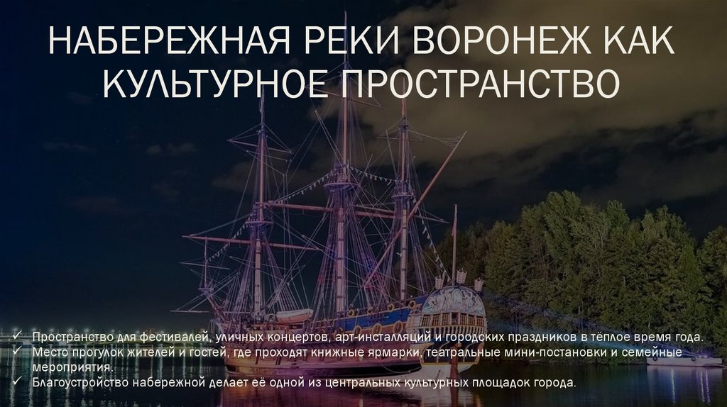 Набережная реки Воронеж как культурное пространство