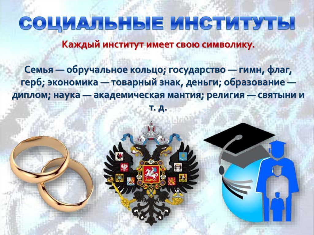 СОЦИАЛЬНЫЕ ИНСТИТУТЫ