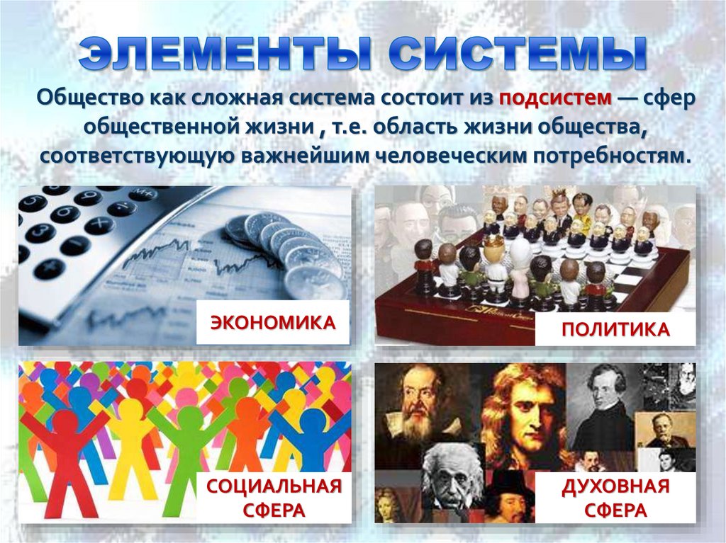 ЭЛЕМЕНТЫ СИСТЕМЫ