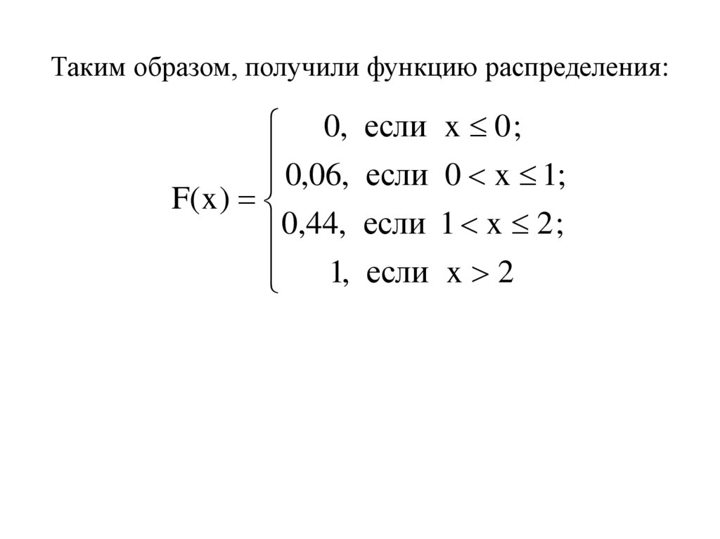 Таким образом, получили функцию распределения: