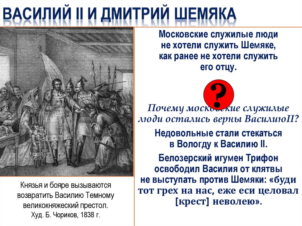 Василий II и Василий Косой