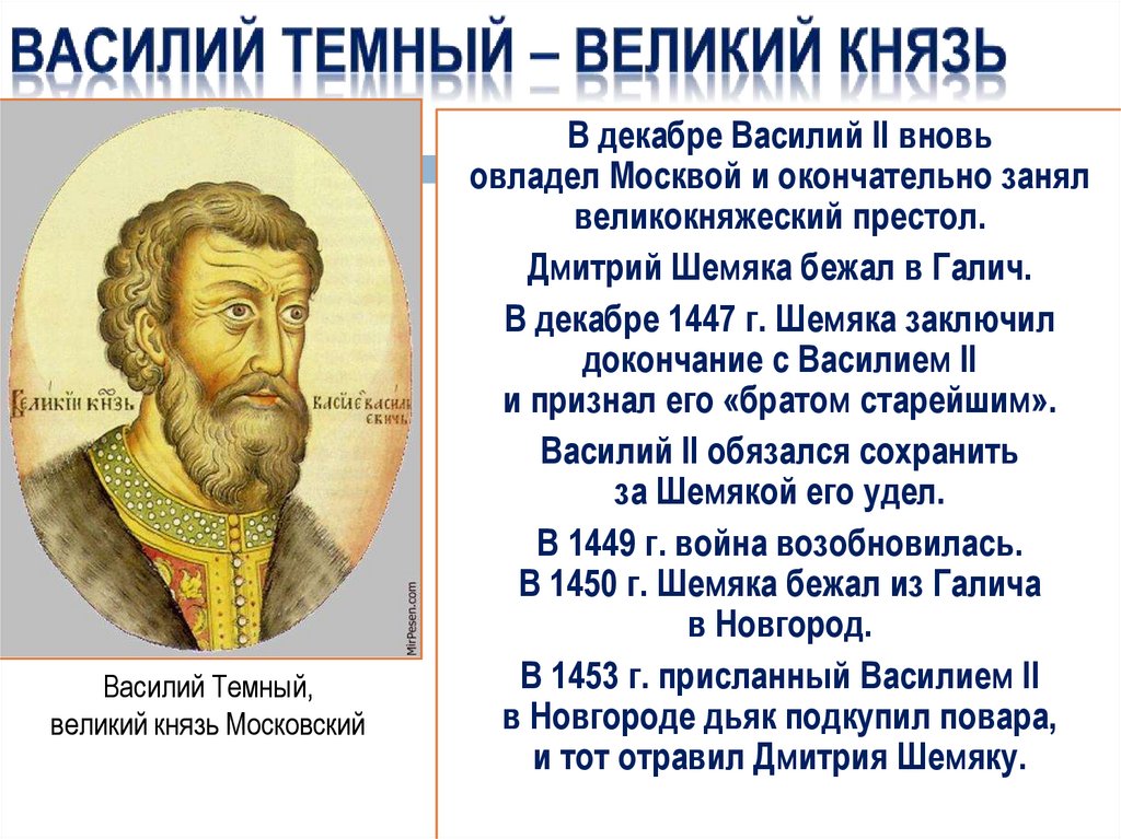 Василий II и Дмитрий Шемяка