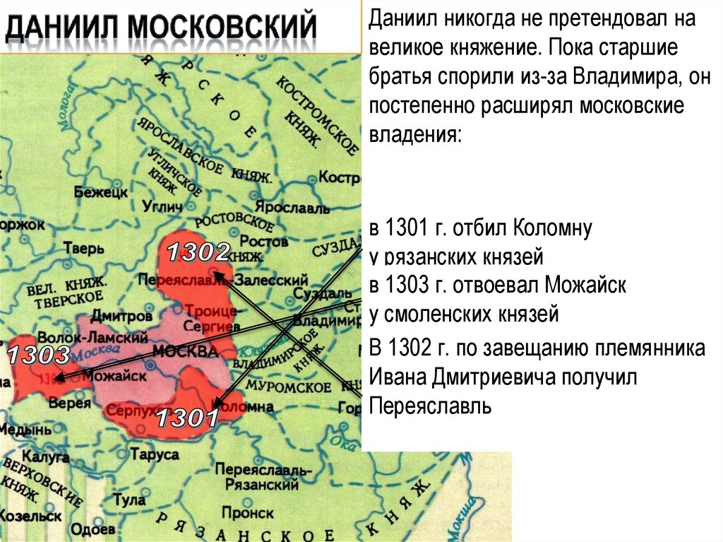 Даниил Московский
