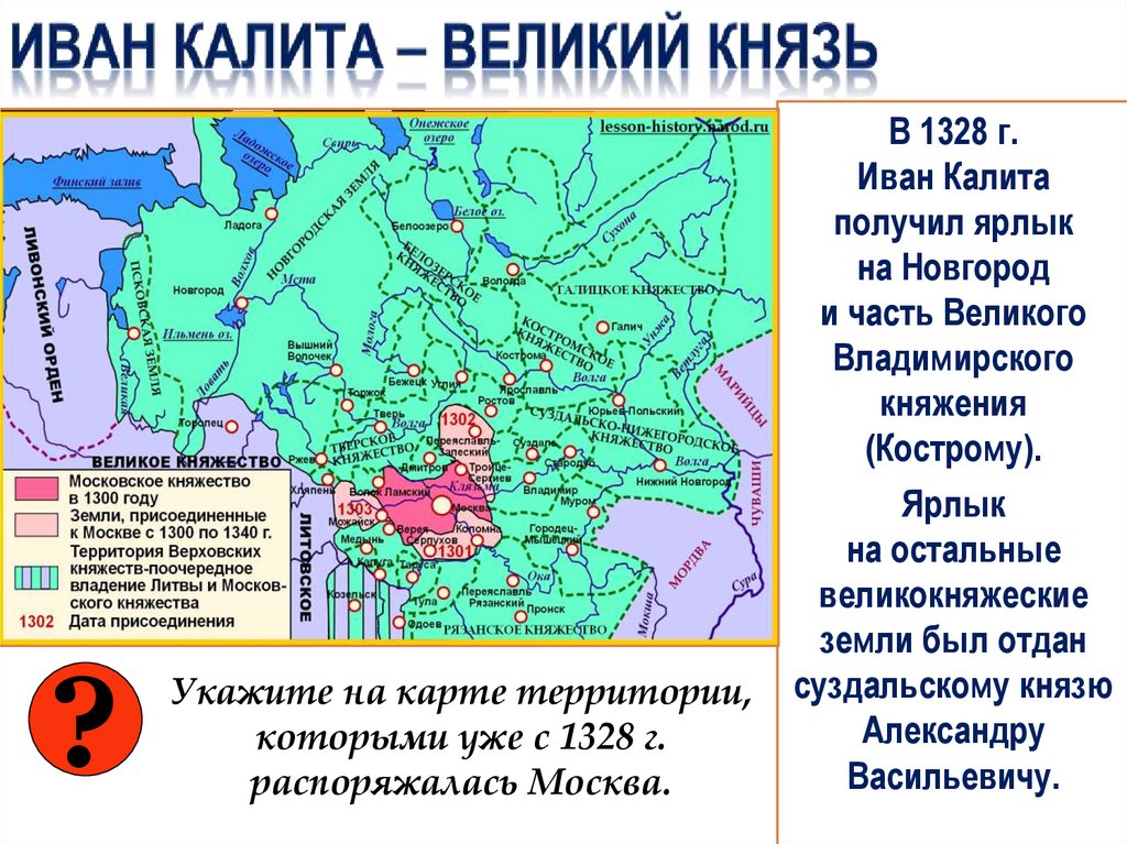 Иван Калита – московский князь