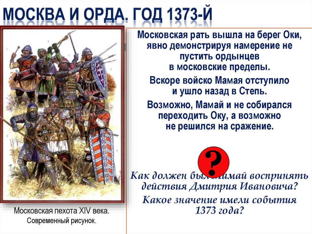 Московско-Литовское противостояние