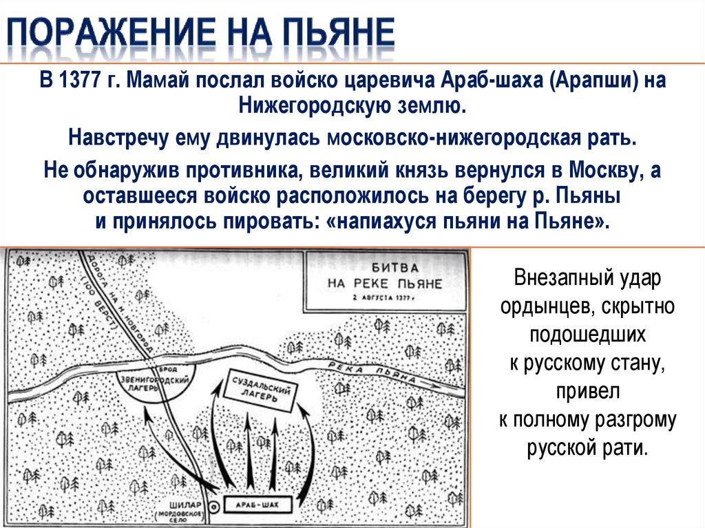 Москва и Орда. Год 1373-й