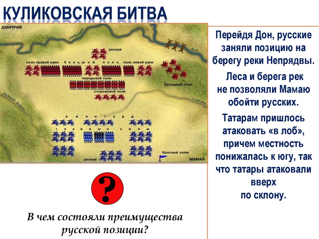 Накануне решающей схватки