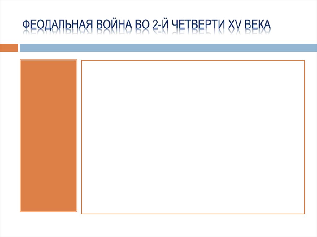 Династический кризис после смерти Василия I