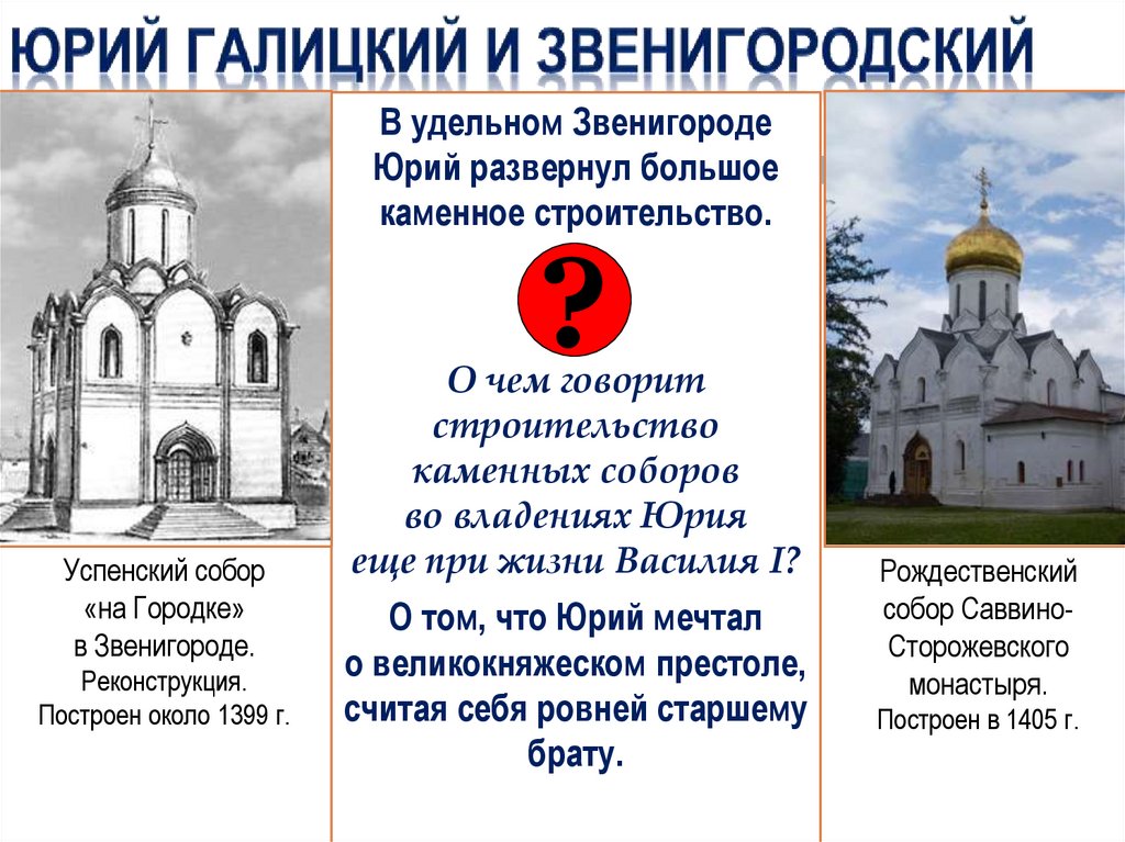 Василий II Темный после своей победы