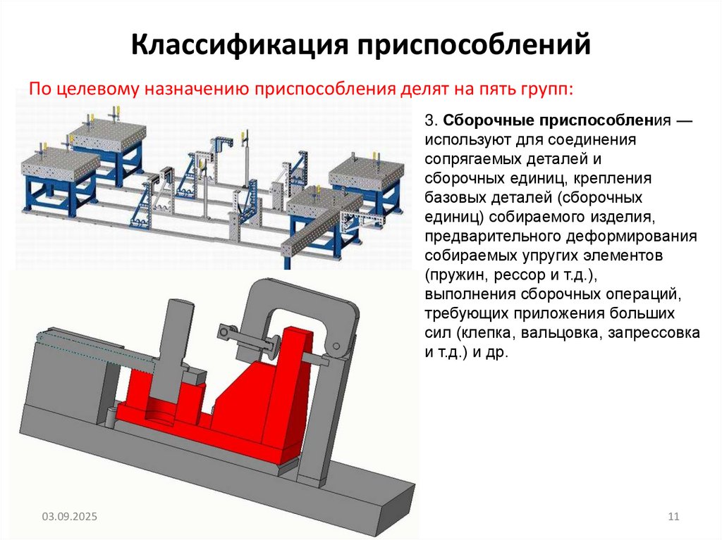 Классификация приспособлений