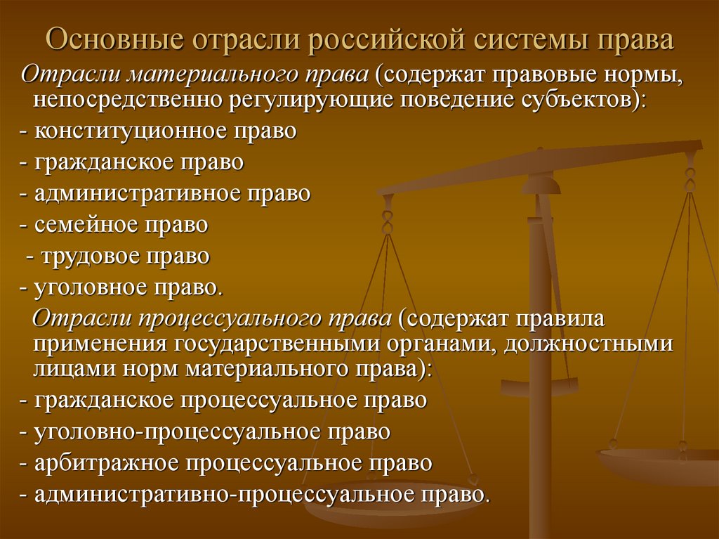Основные отрасли российской системы права