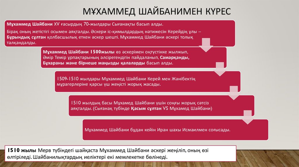 Мұхаммед Шайбанимен күрес