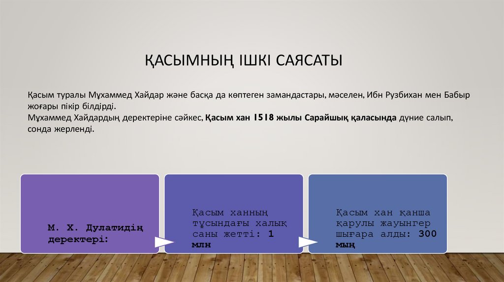 Қасымның ішкі саясаты