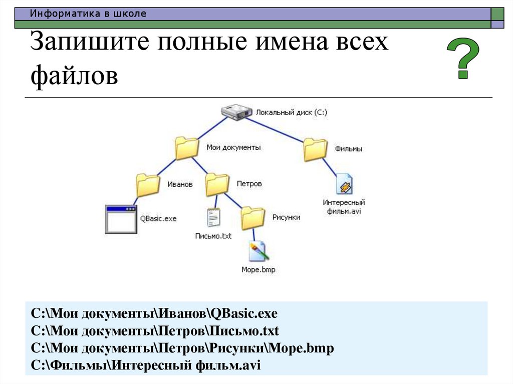 Запишите полные имена всех файлов