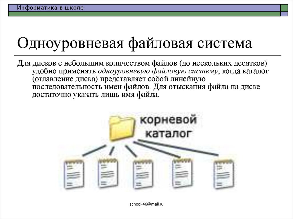 Одноуровневая файловая система