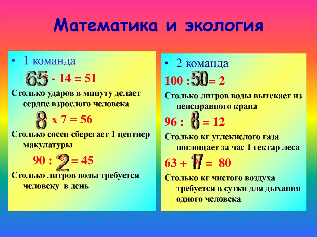 Математика и экология