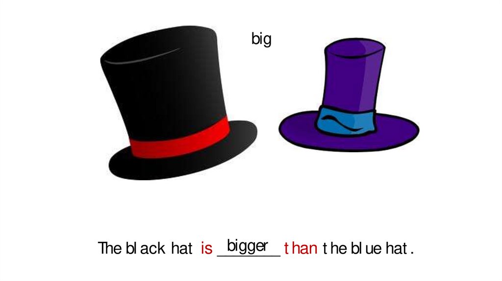 The black hat is ________ than the blue hat.