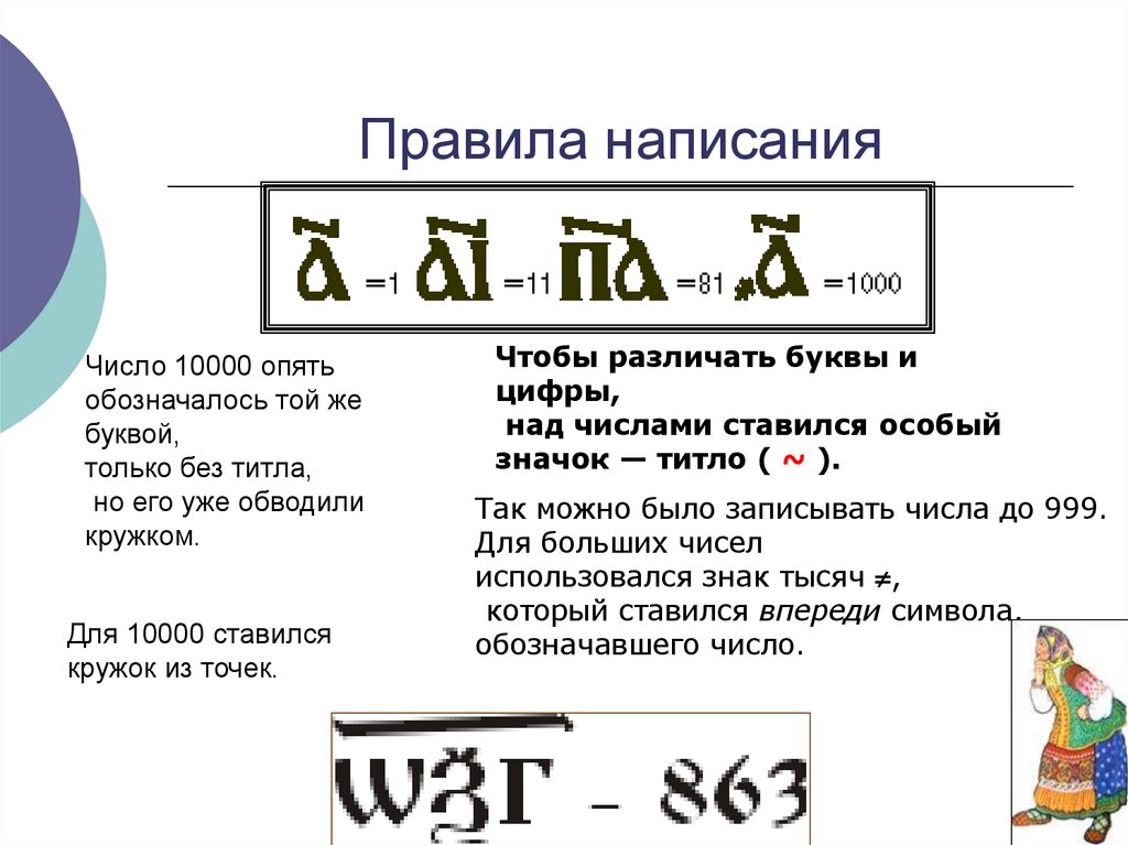 Правила написания