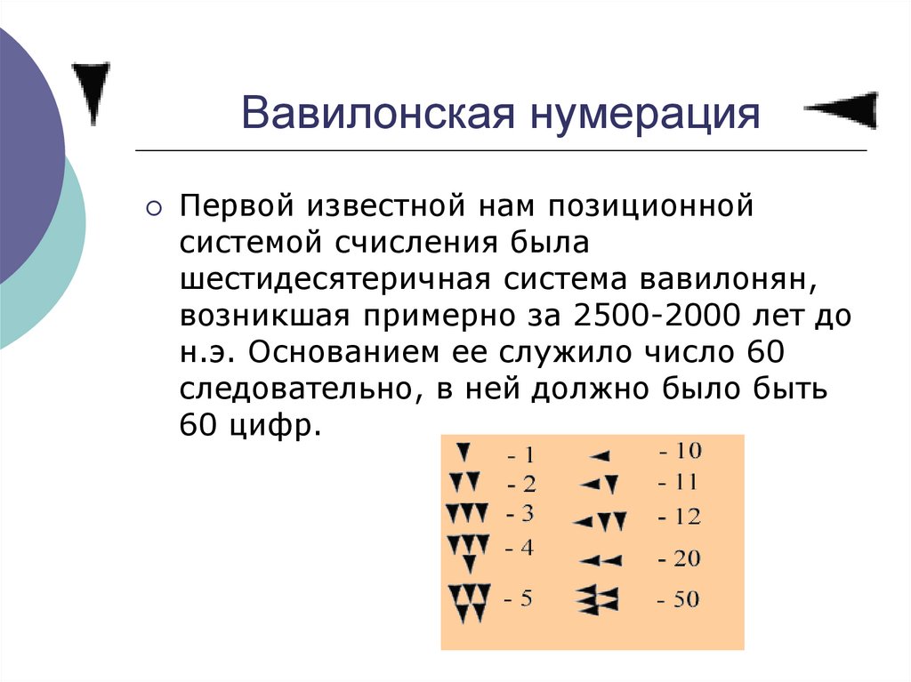Вавилонская нумерация