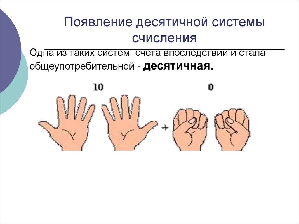 Появление десятичной системы счисления