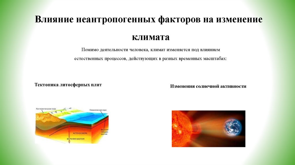 Влияние неантропогенных факторов на изменение климата Помимо деятельности человека, климат изменяется под влиянием естественных