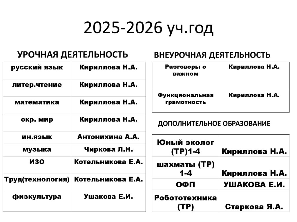 2025-2026 уч.год