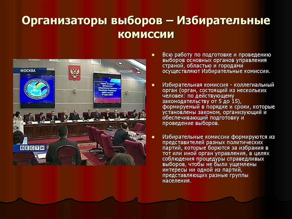 Организаторы выборов – Избирательные комиссии