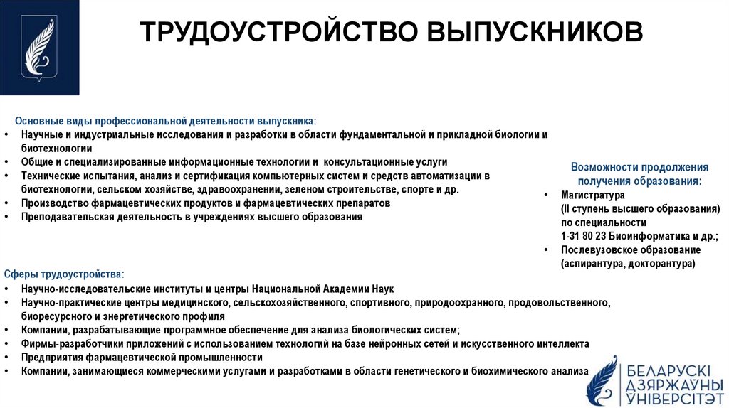 ТРУДОУСТРОЙСТВО ВЫПУСКНИКОВ