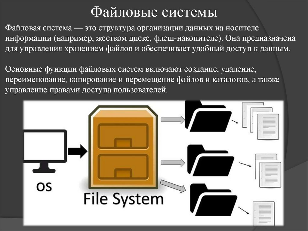 Файловые системы