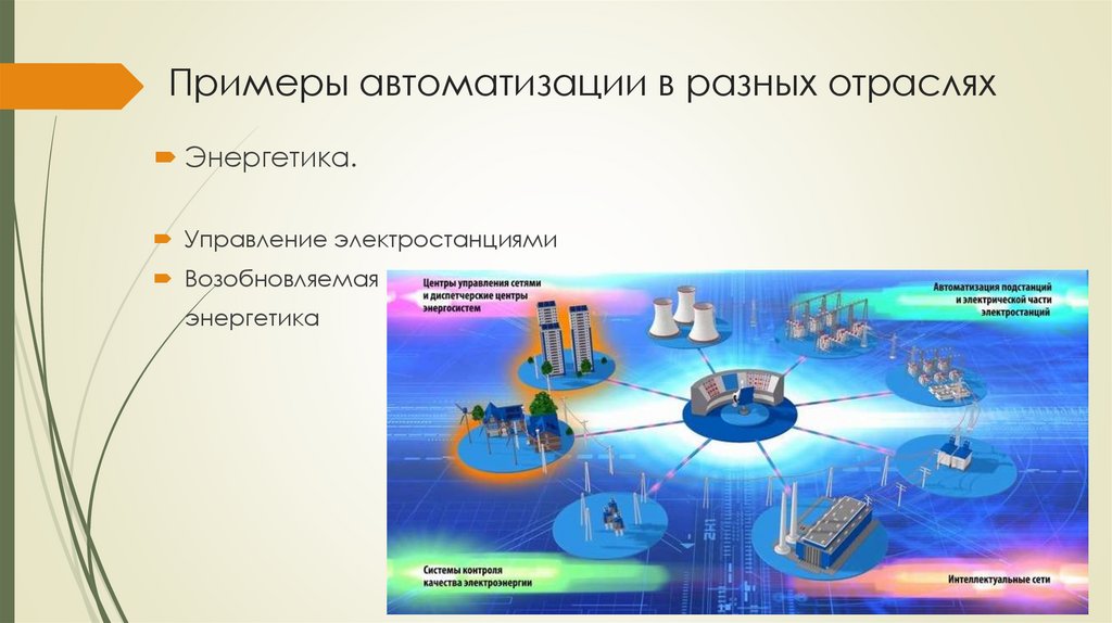 Примеры автоматизации в разных отраслях