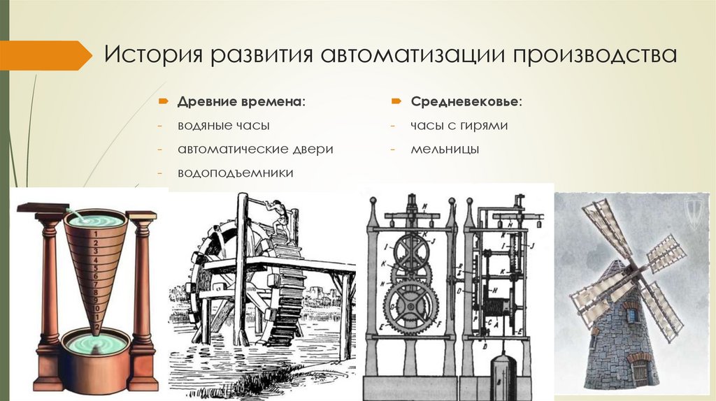 История развития автоматизации производства