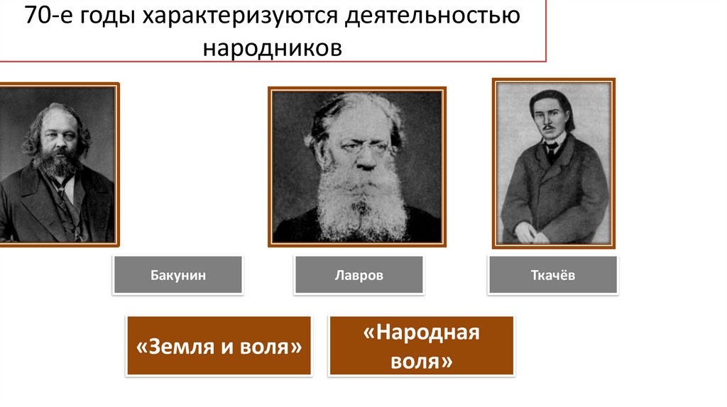 70-е годы характеризуются деятельностью народников