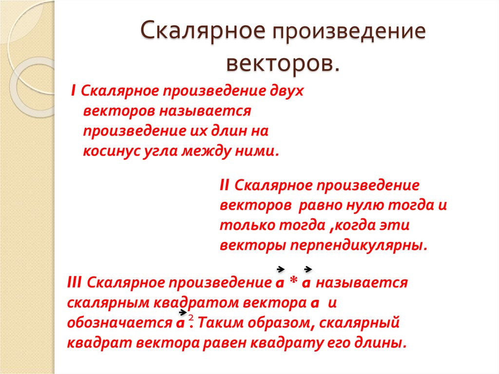 Скалярное произведение векторов.