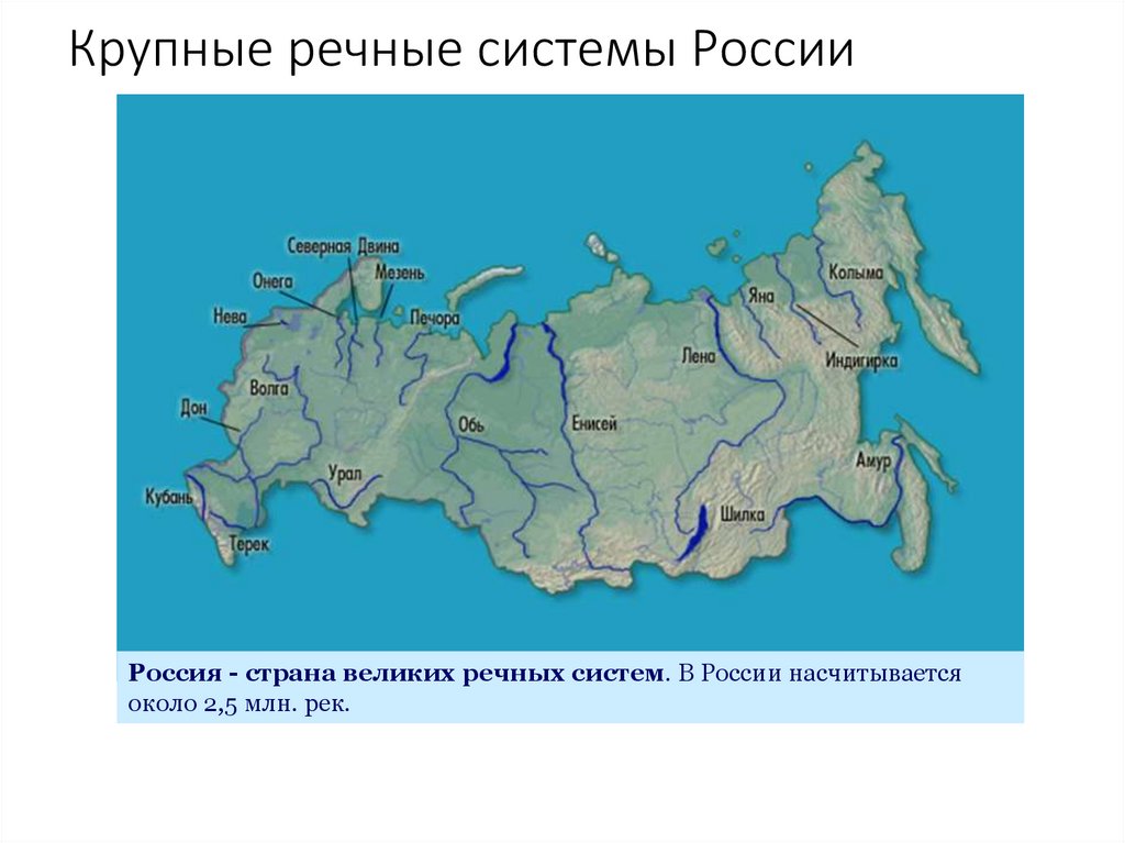 Крупные речные системы России