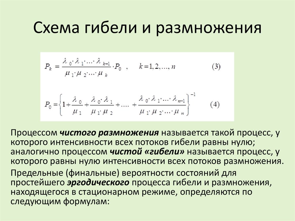 Схема гибели и размножения