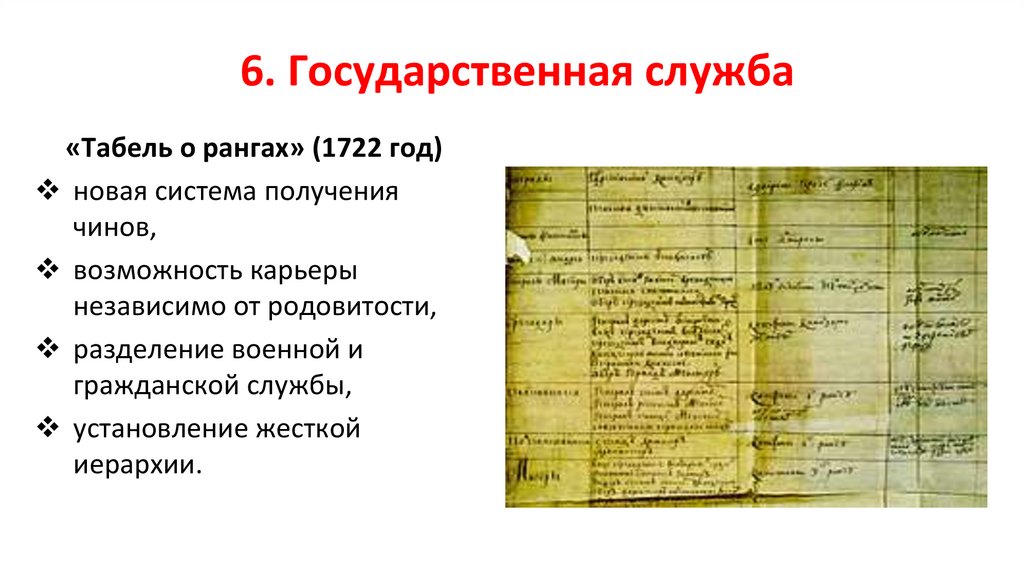 6. Государственная служба