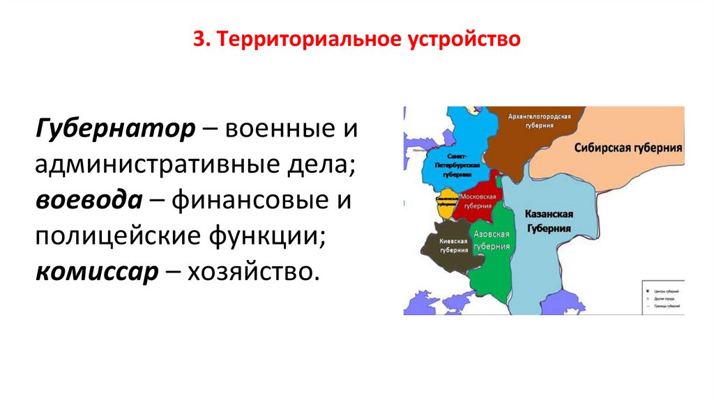 3. Территориальное устройство