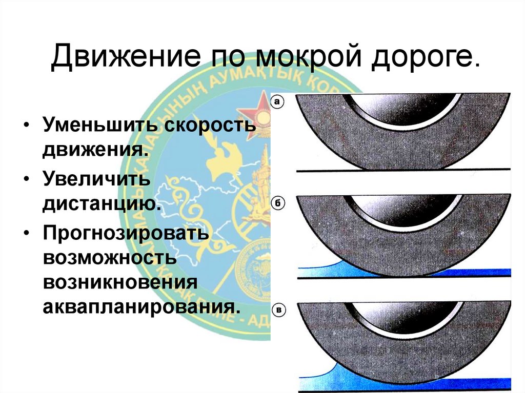 Движение по мокрой дороге.