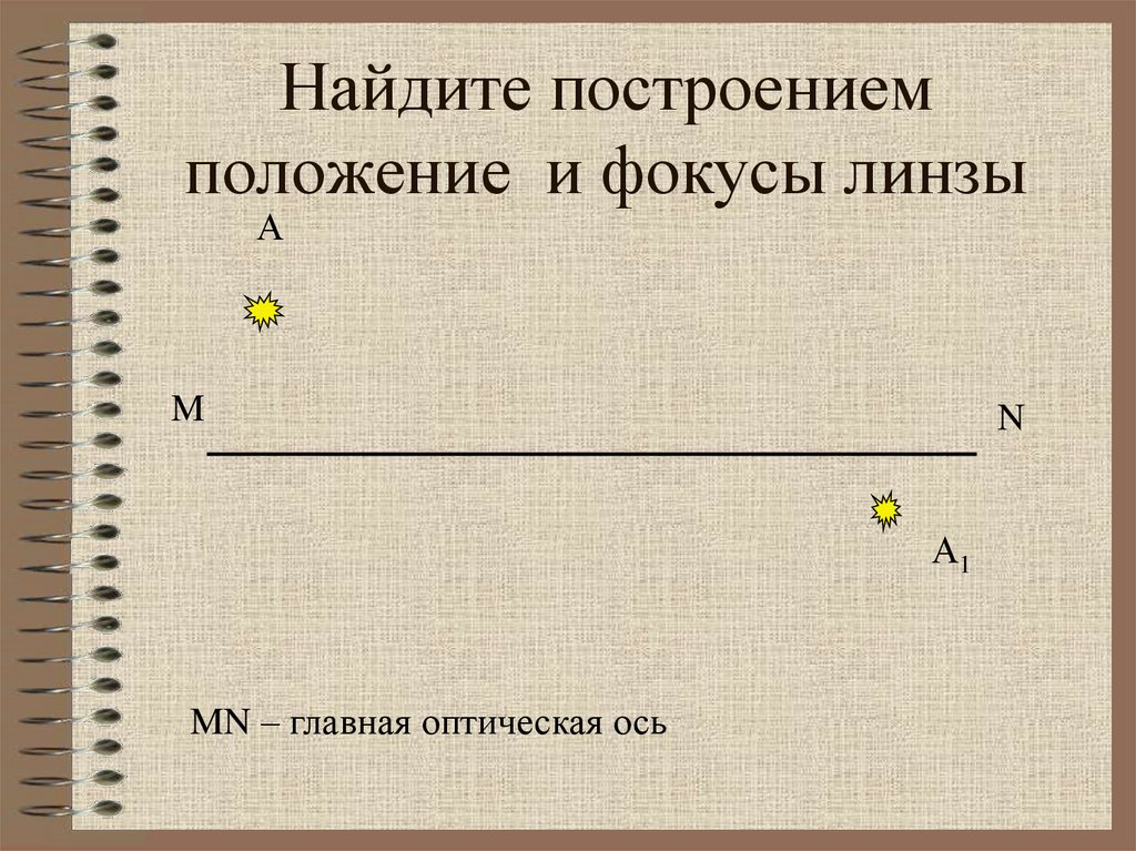 Найдите построением положение и фокусы линзы