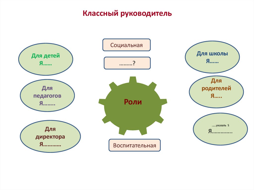 Классный руководитель