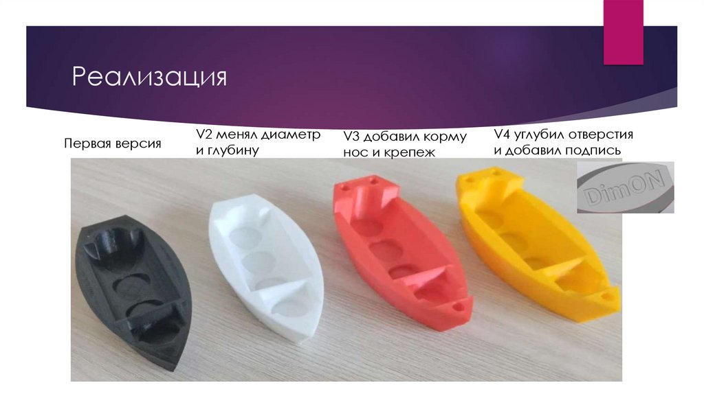 Реализация