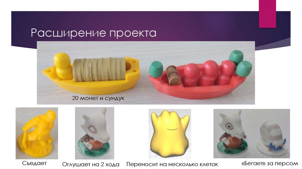 Расширение проекта