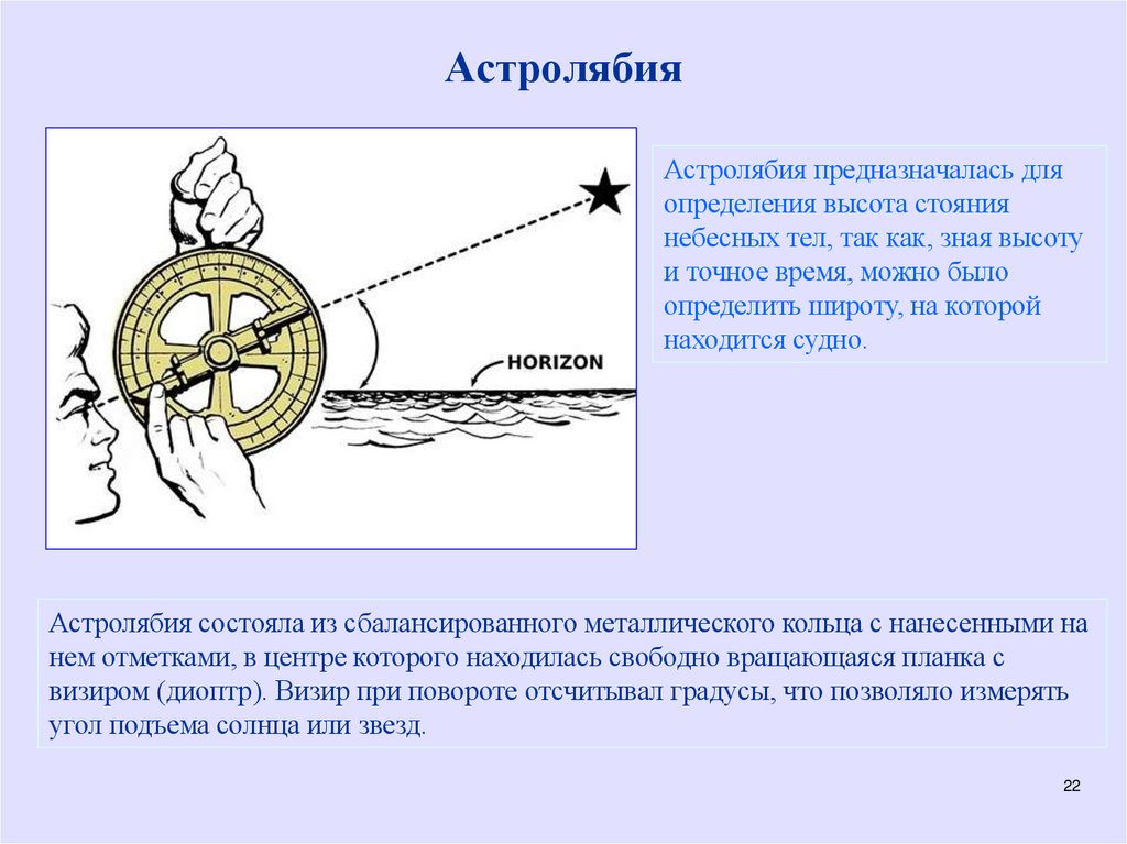 Астролябия