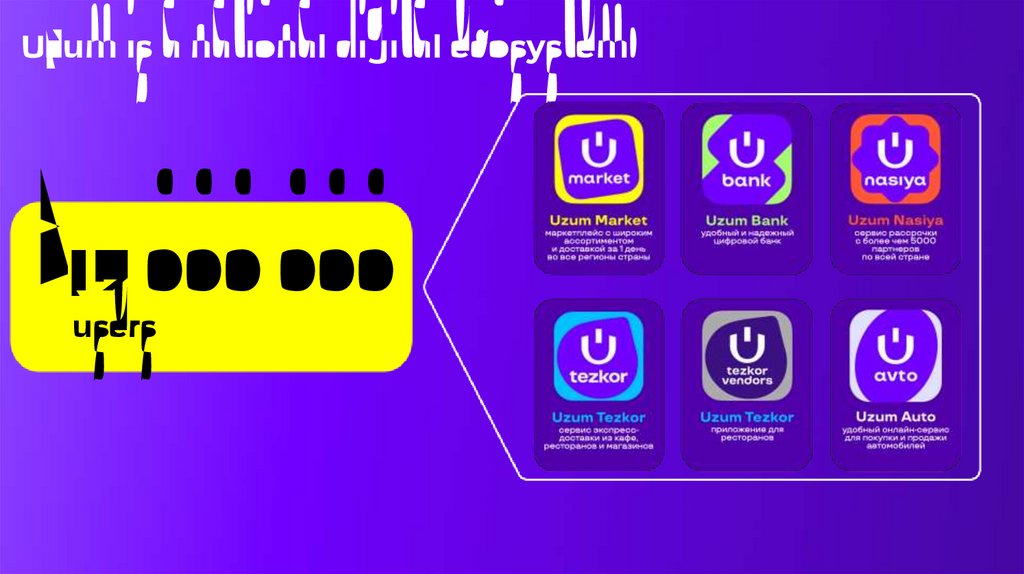 Uzum is a national digital ecosystem.