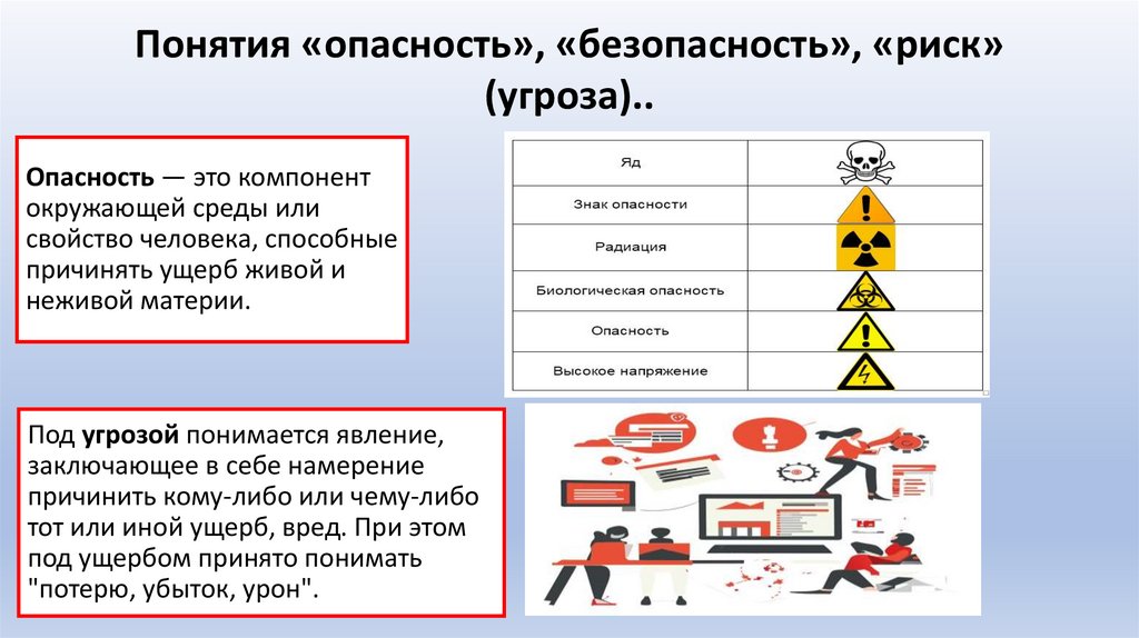 Понятия «опасность», «безопасность», «риск» (угроза)..