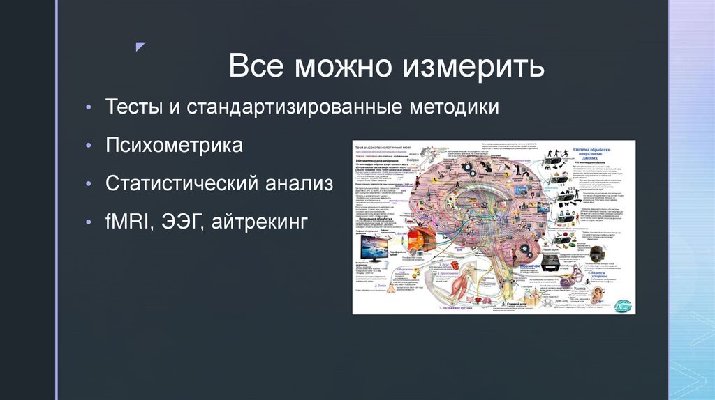 Все можно измерить