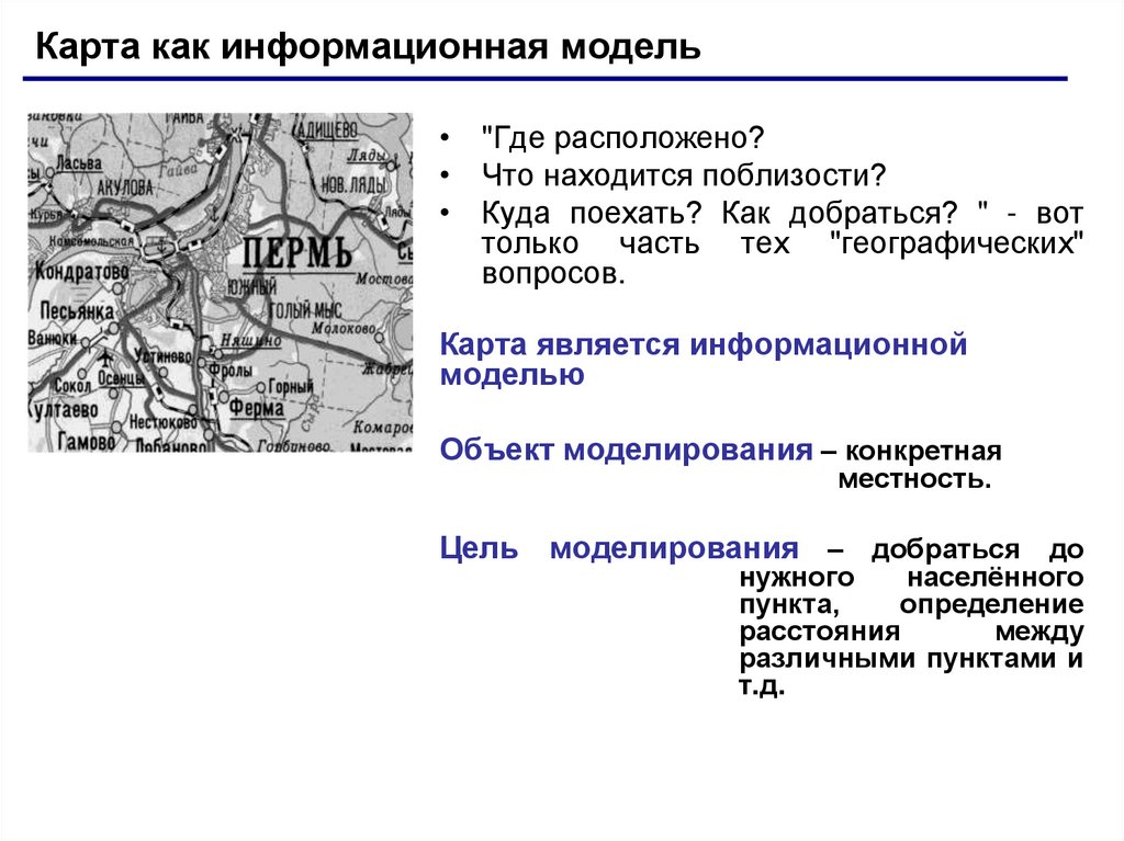 Карта как информационная модель