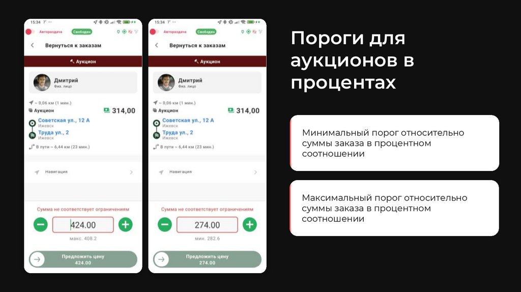Пороги для аукционов в процентах
