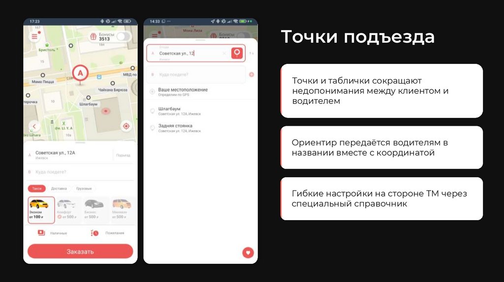 Точки подъезда