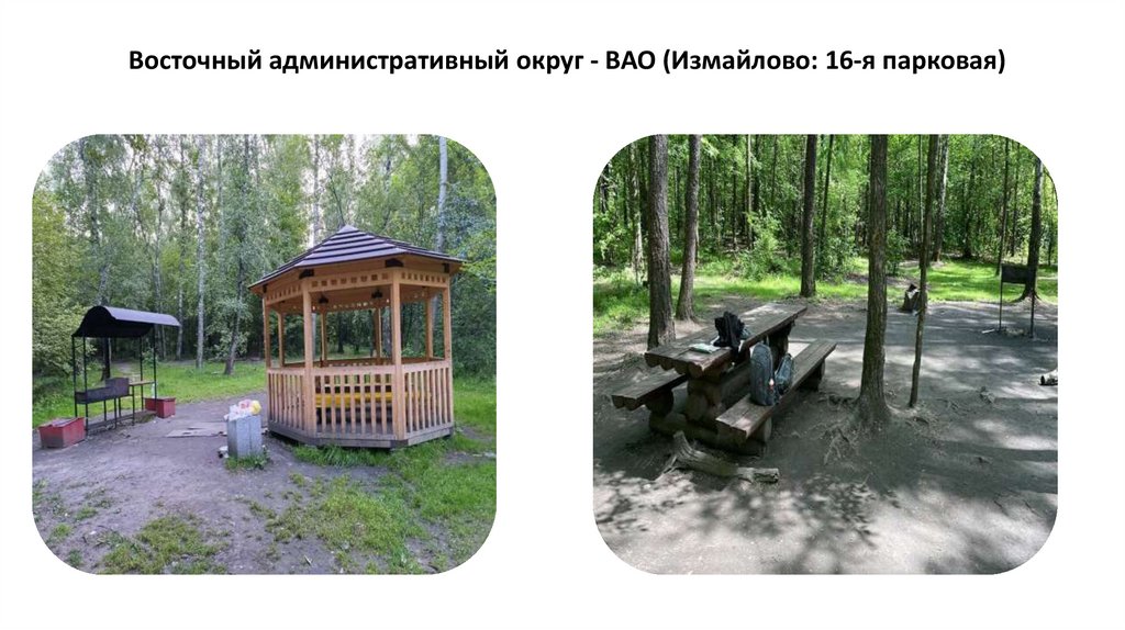 Восточный административный округ - ВАО (Измайлово: 16-я парковая)